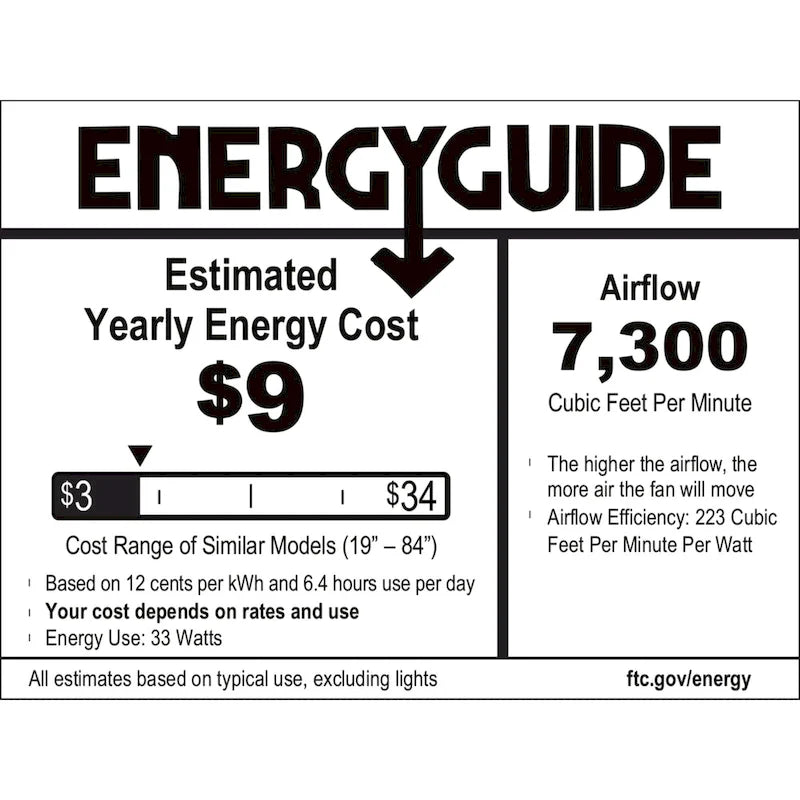 Ventilatore da soffitto per esterni a mulino a vento Downtown da 72" e controllo a parete - Adatto ad ambienti umidi - Industriale, moderno - ENERGY STAR!